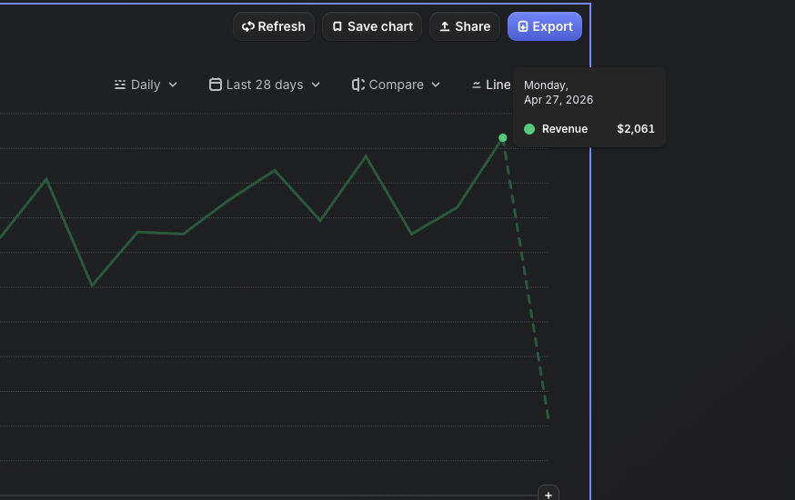 Timo Köhler tweet media