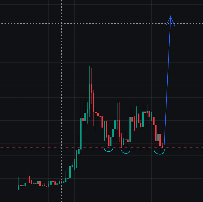 intuition arc tweet media