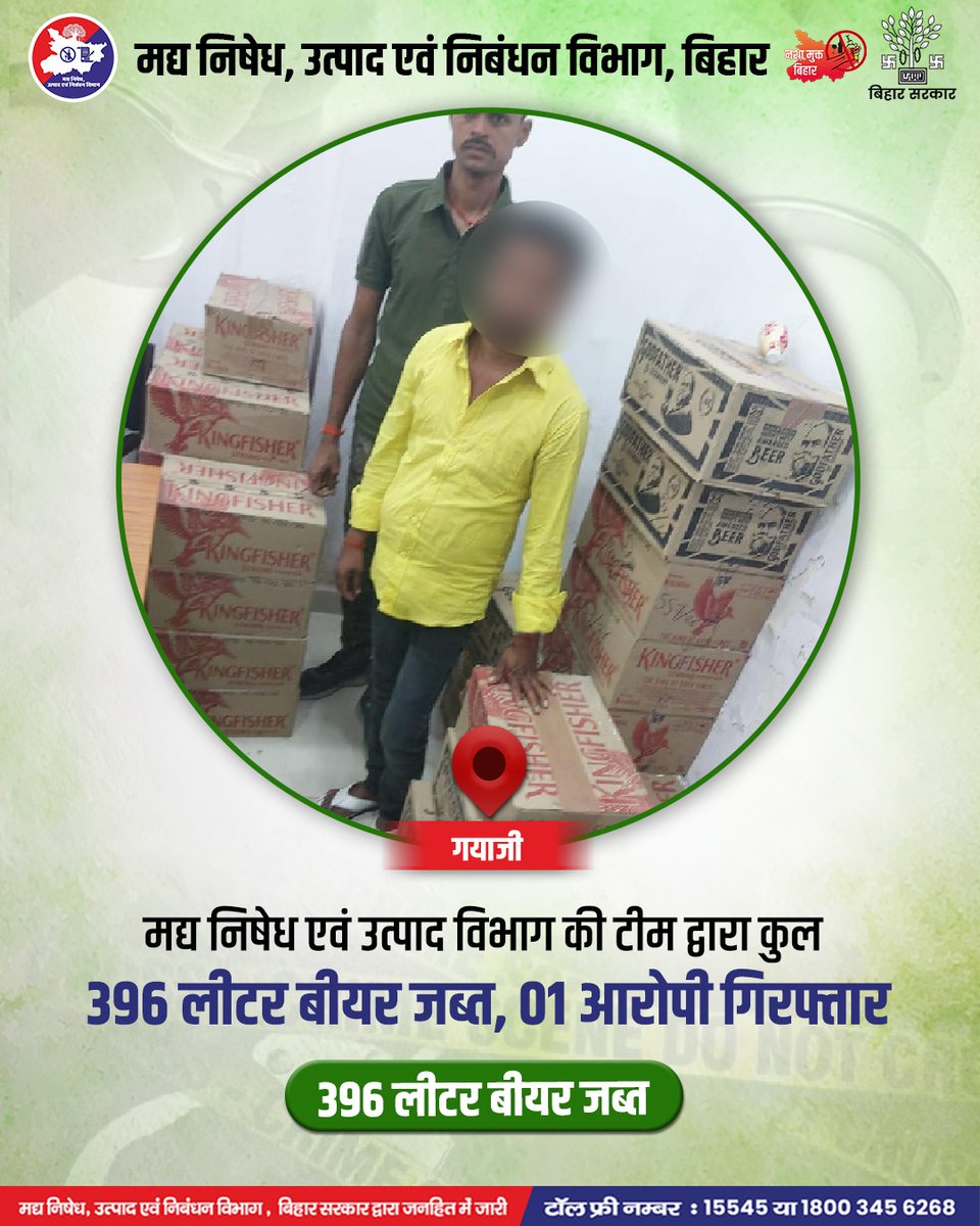 Prohibition, Excise & Registration Dept tweet media