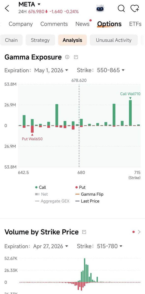 Gamma_Gains (@Gamma_Gains) / Posts / X