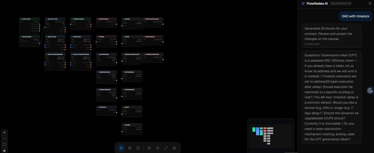 FlowNode tweet media