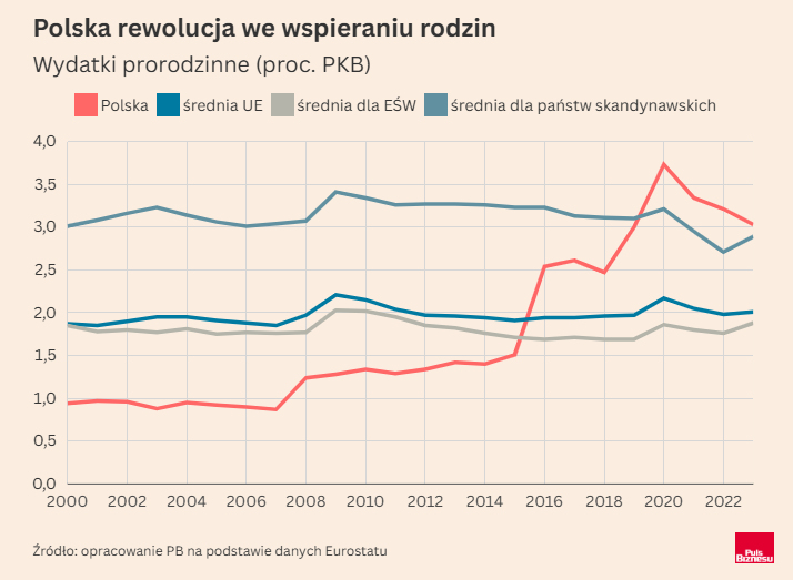 Gabriel Chrostowski tweet media