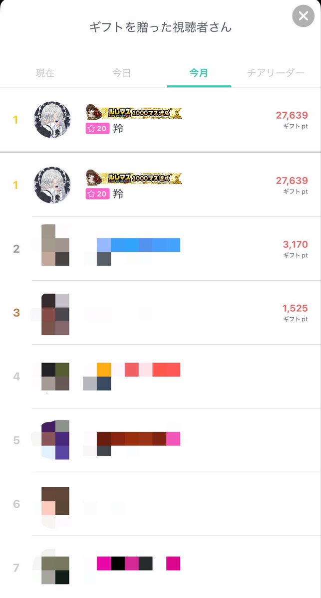 狐神羚 tweet media