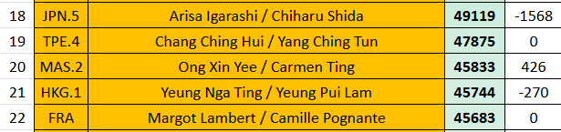 Tracker MS/WS tweet media