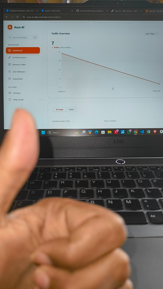 Isha Singh🌈 tweet media