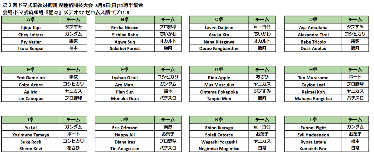 無双ぱんだ@Belias鯖 tweet media