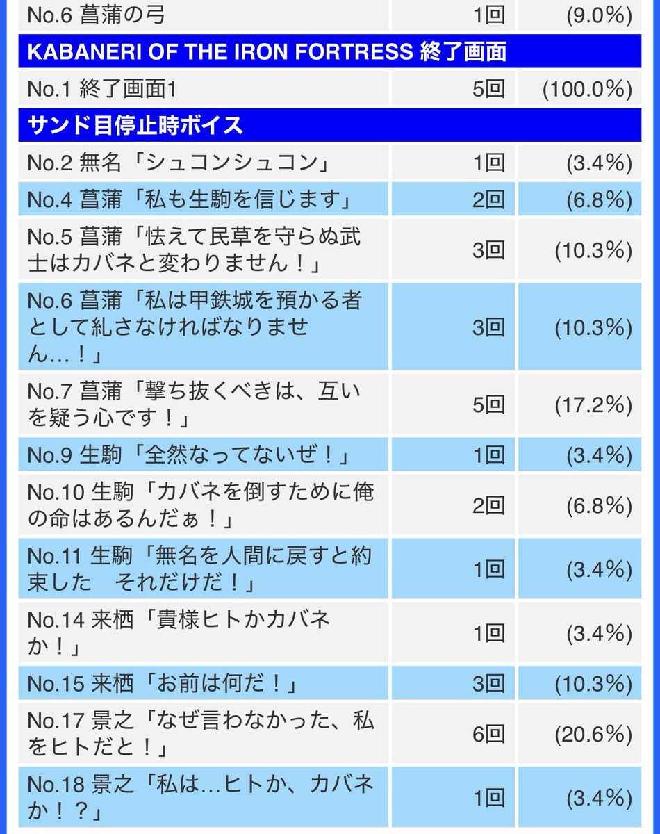 セブ二キ tweet media