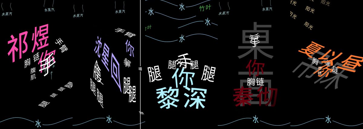 I would have pulled for this banner twice over just from these newly released official Text PV Trailers alone 💦 And Infold, give this genius a big bonus and a huge raise. Peak brilliance right here.

Fam, headphones on for this. You're welcome x #LoveandDeepspace 
✨