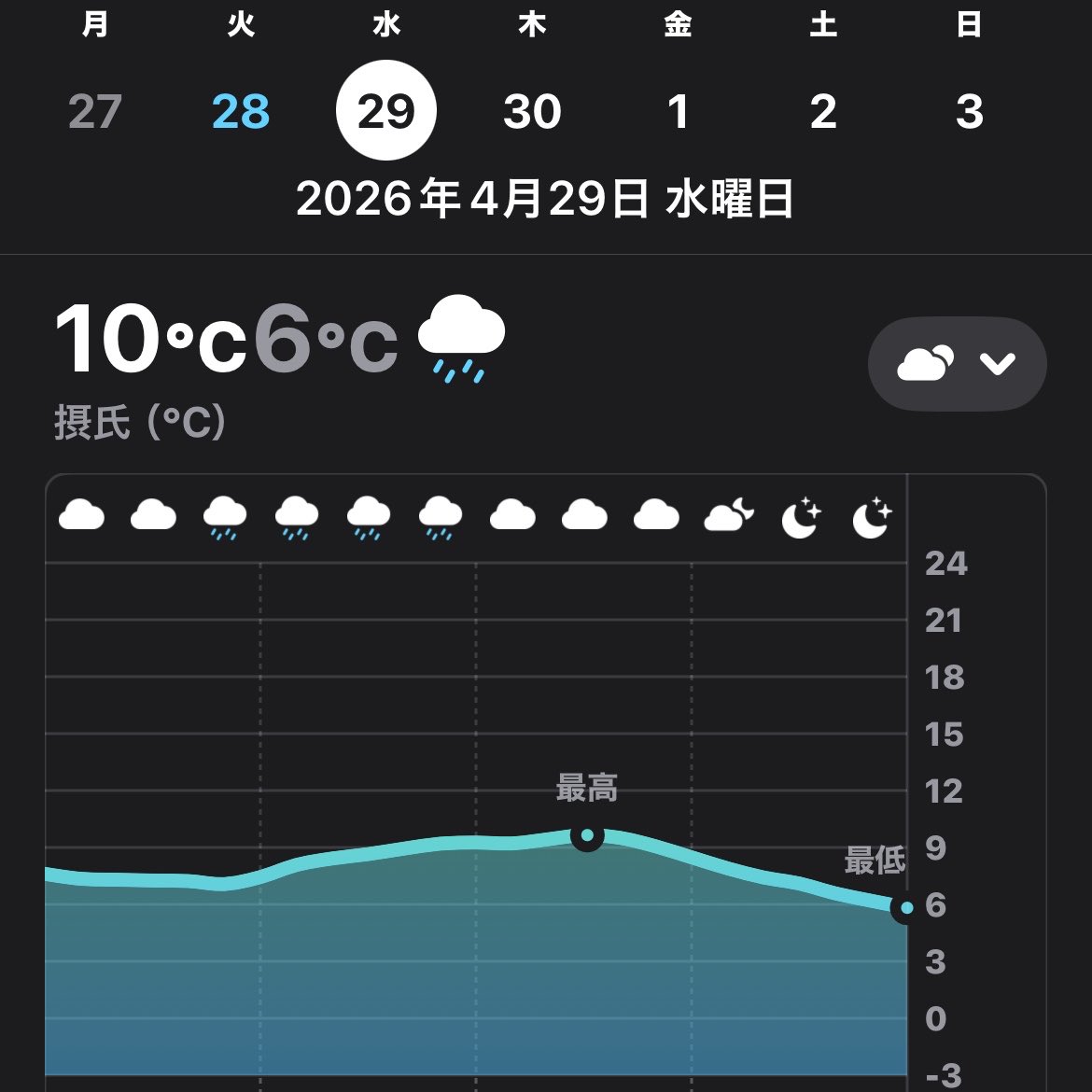 又跡 デノ🦕🦊恐竜（鳥類）大好きお狐 tweet media