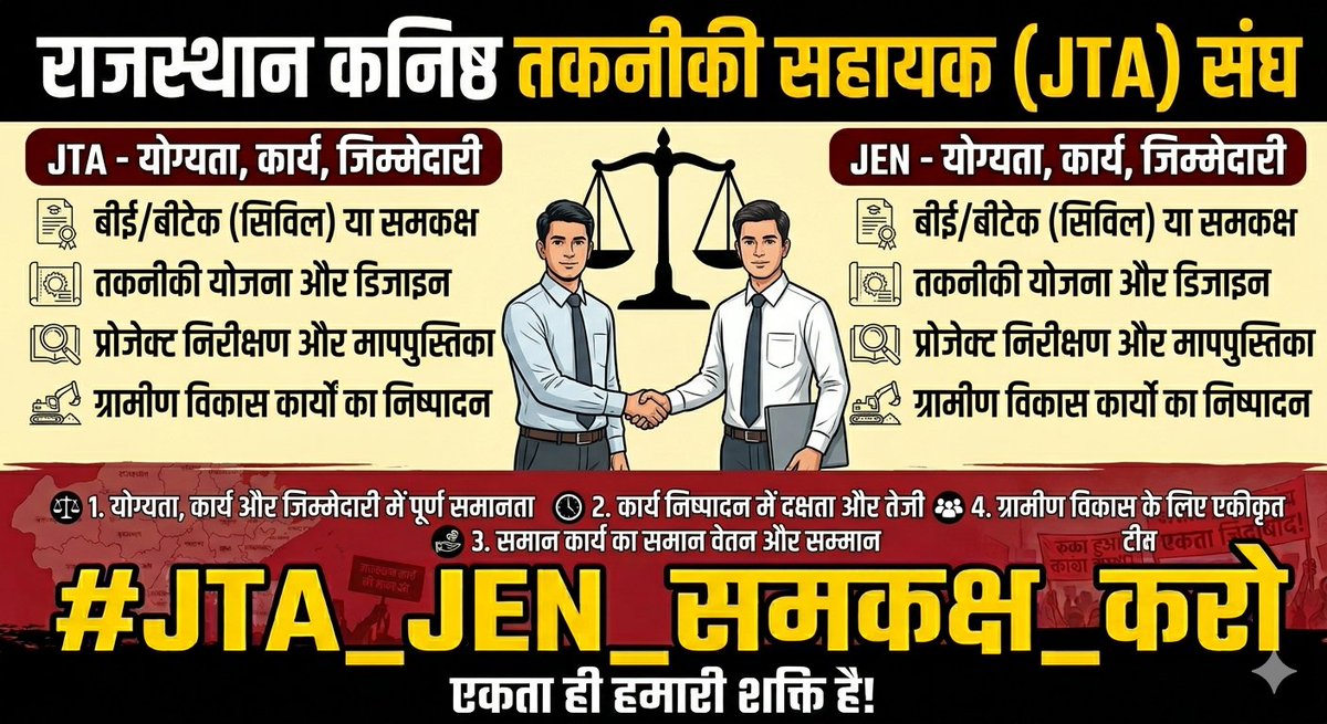 raju bajiya tweet media