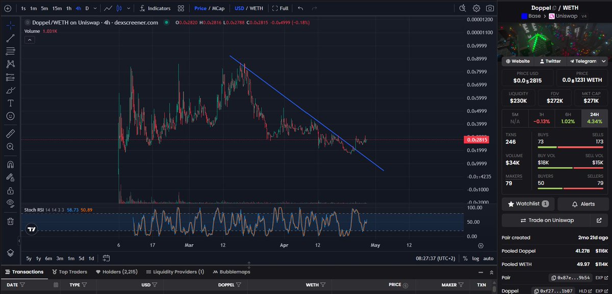 ZenRacc00n's tweet image. Added $DOPPEL to my $BASE plays now 

3D Spaces Built by AI Agents on @base 

Launch date soon!

@doppelfun #NFA #DYOR