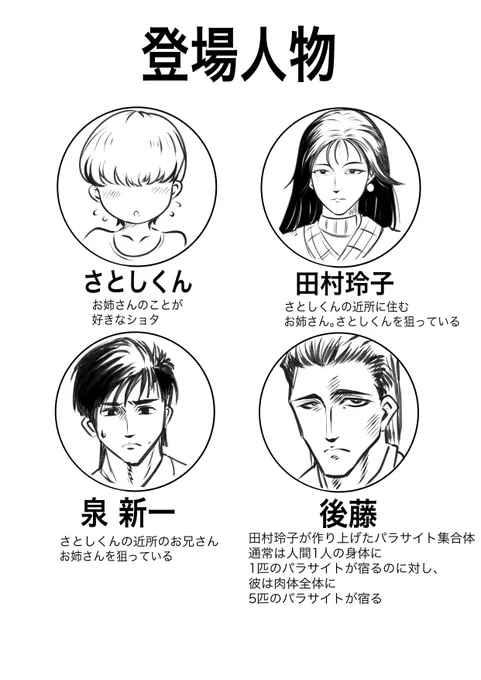 登場人物 