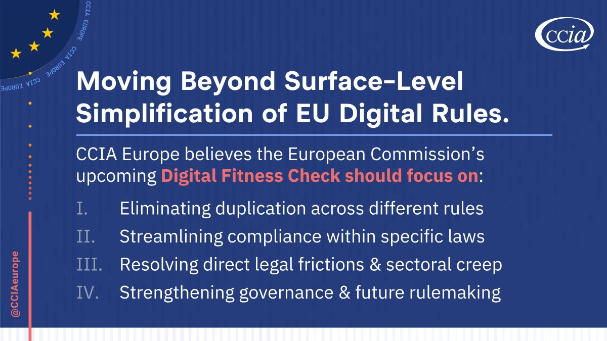 CCIAeurope's tweet image. If @EU_Commission truly wants #simplification, the #DigitalFitnessCheck must go beyond cosmetic tweaks – and dismantle all deadlocks that are quietly acting as a 110% tariff on the #SingleMarket. ✂️ 

Discover our 18 recommendations 👉 ccianet.org/library/ccia-e… #DigitalOmnibus
