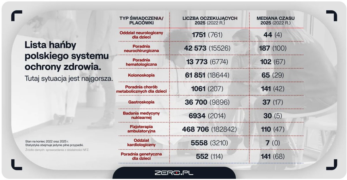 Patryk Słowik tweet media