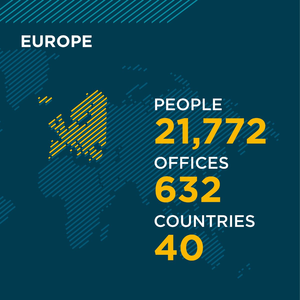 GhalebAntonio's tweet photo. Guided by a shared purpose, HLB unites 55,000+ people across 155 countries to drive impact and collaboration. From North America to Asia Pacific, our strength lies in the diversity of our people and the reach of our network.

#TogetherWeMakeItHappen #GlobalAnnualReview #HLB https://t.co/bsYPgkhmQk