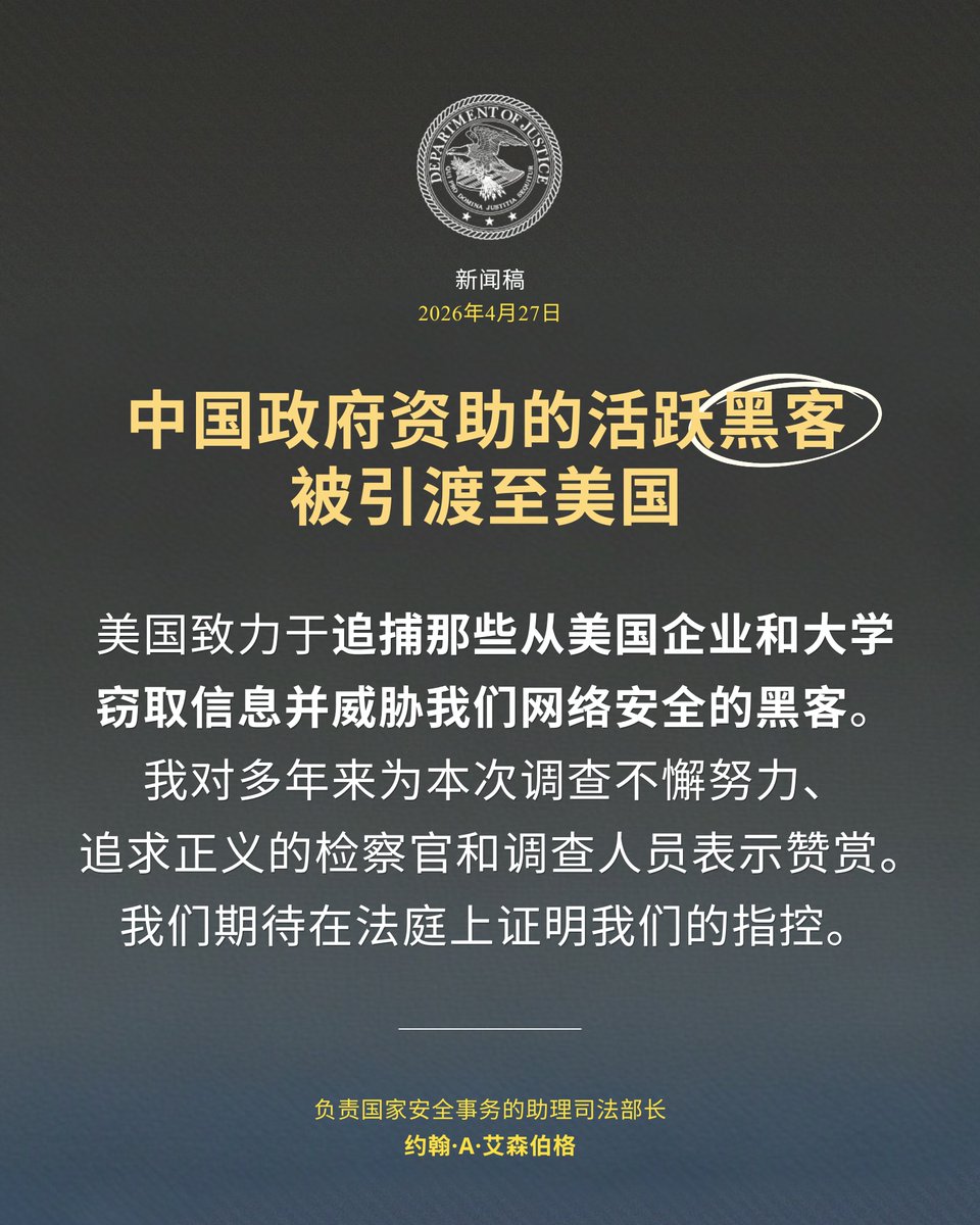 USA_China_Talk's tweet image. 34岁中国公民徐泽伟已于本周末被引渡至美国，并于今日[4月27日]在位于休斯顿的一家联邦法院出庭。徐泽伟被控九项罪名，均与其在2020年2月至2021年6月期间参与计算机入侵活动有关。
justice.gov/opa/pr/prolifi…
