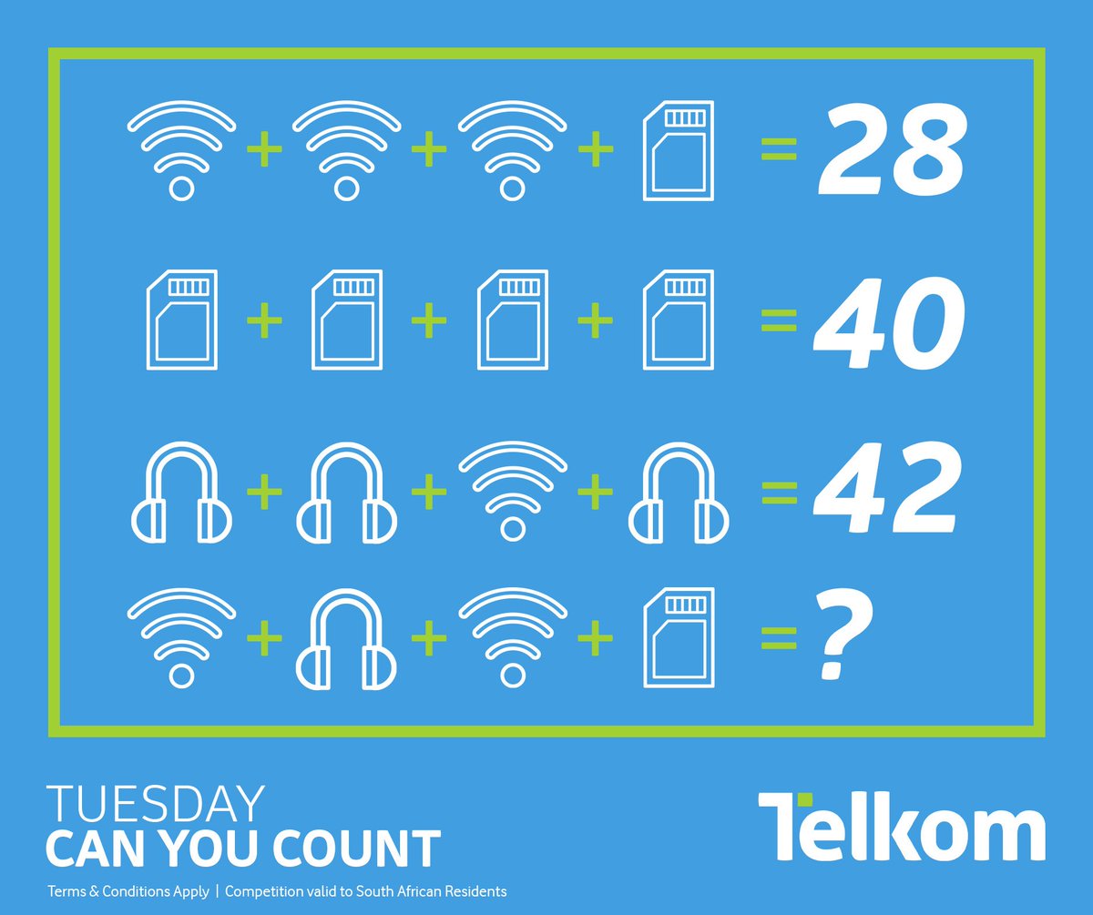 Telkom RICA Agents tweet media