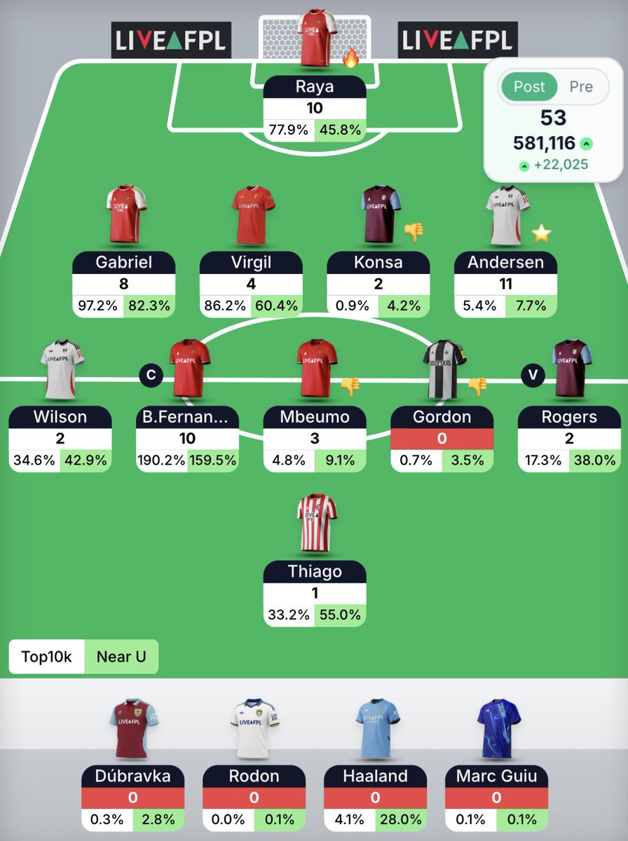 Kyle_FPL tweet media