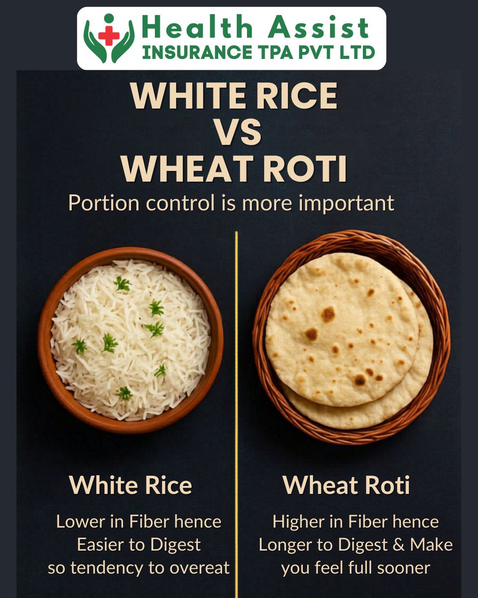 SocialTpa's tweet image. White Rice or Wheat Roti? 🍚🫓
Both can be part of a healthy diet—what truly matters is portion control and balance. Choose wisely, eat mindfully, and stay healthy!

#healthyeating #balanceddiet #portioncontrol #eatsmart #wellnesstips #healthylifestyle #healthassist