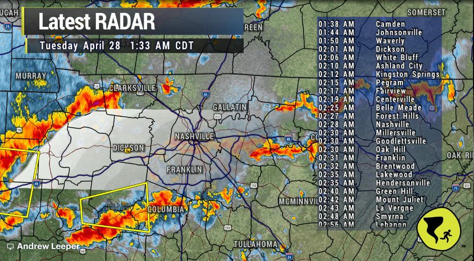 NashSevereWx tweet media