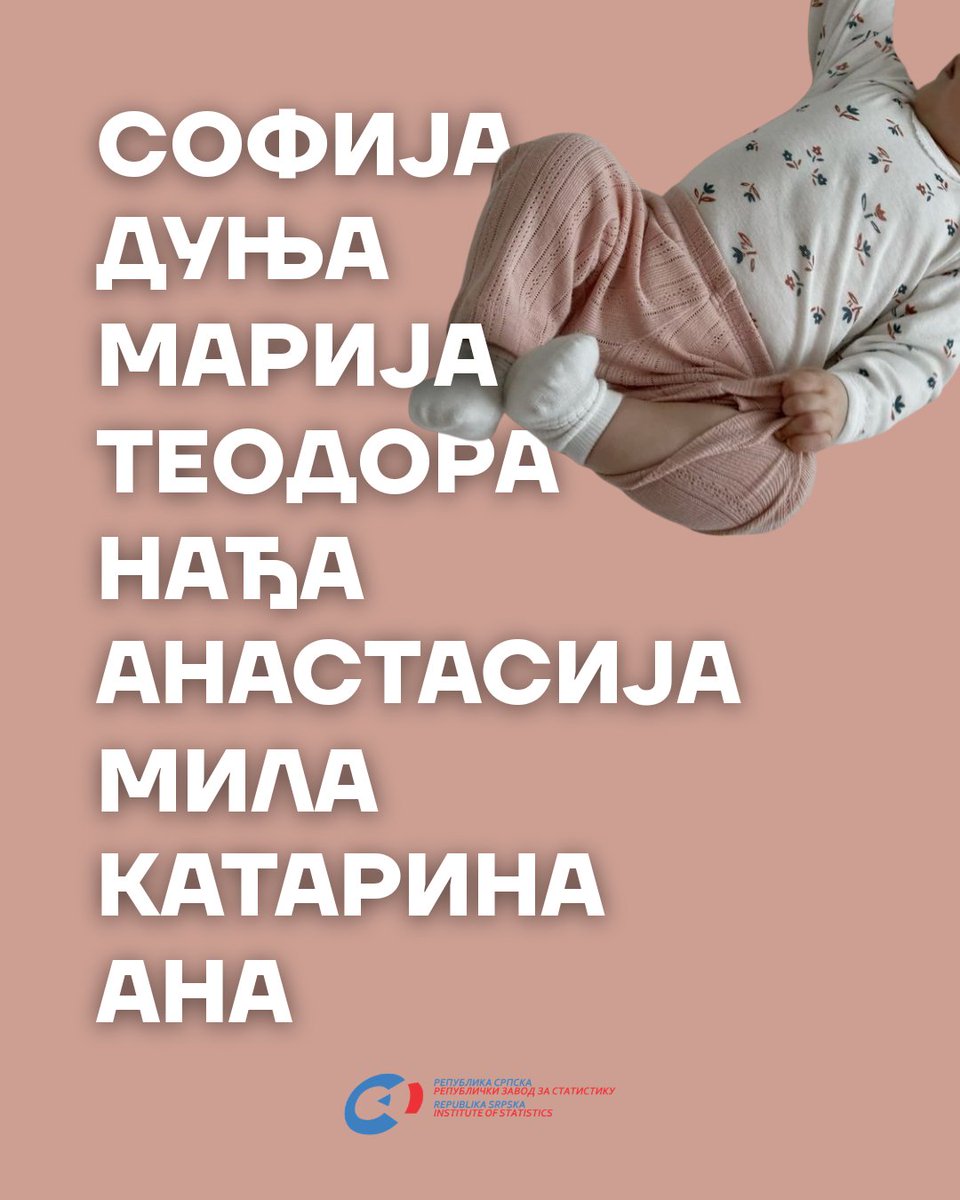 Републички завод за статистику, Република Српска tweet media