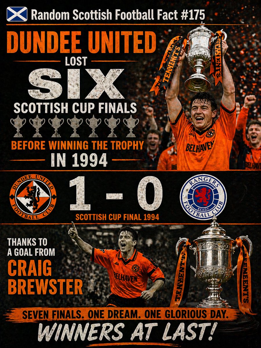 Scottish Fitbaw tweet media