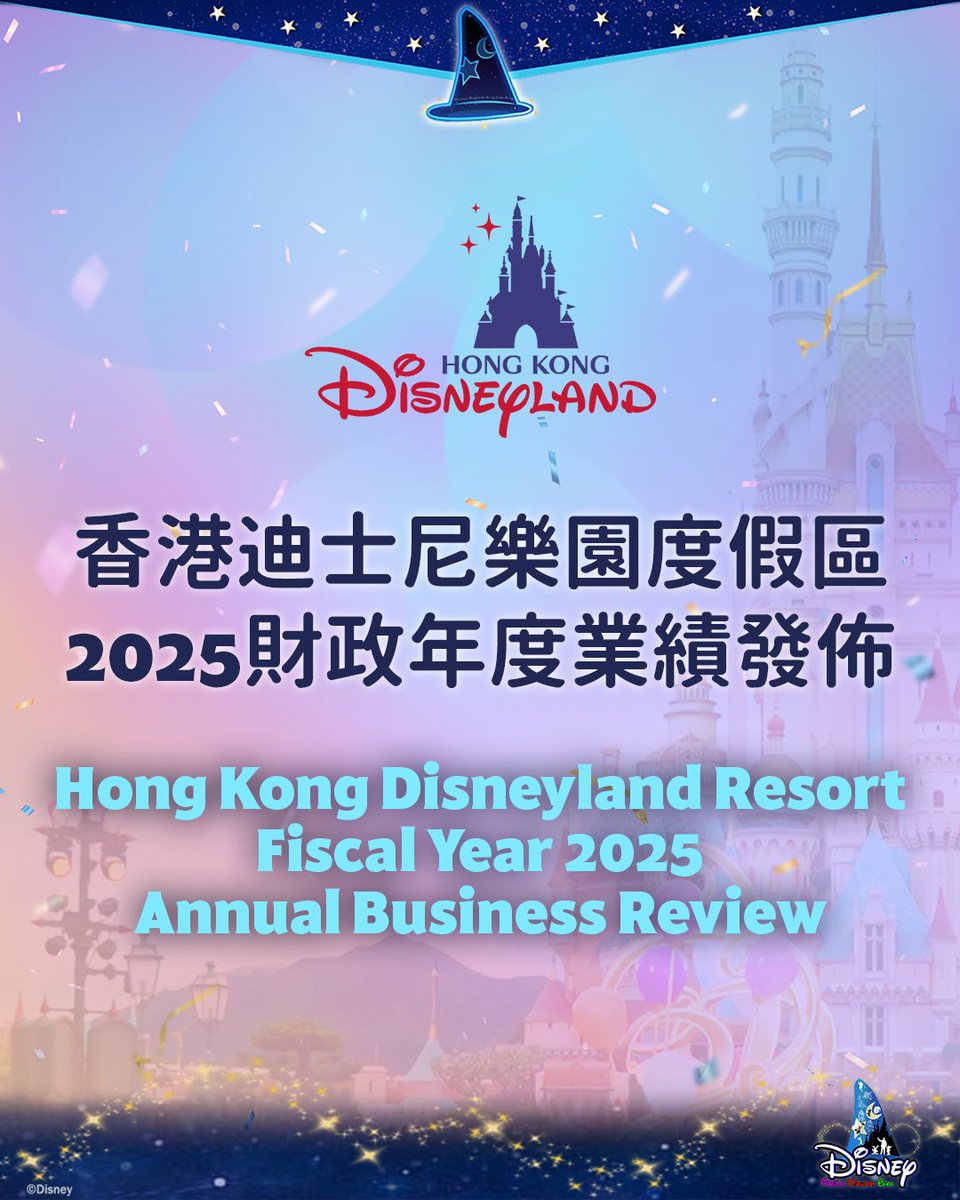 Disney Magical Kingdom Blog tweet media