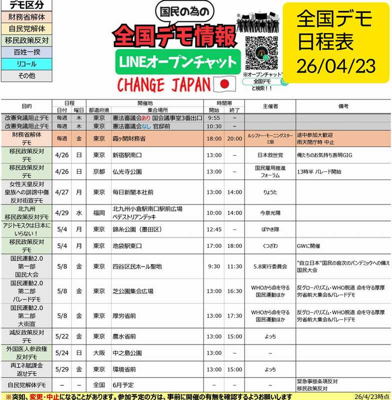 kutsuzawa55's tweet photo. 全国デモ4/23更新  松🇯🇵です🇯🇵さんより@usagidesyo
日本全国で市井の民･同士の方々が続々と主催、開催されています。ぜひ足をお運びください🙏
GW 5/4(月)17～18時 池袋で移民政策反対デモ開催 (くつざわ）
皆様、ご拡散・ご参集、よろしくお願いいたします🙇‍♂️
#移民政策反対 https://t.co/IHRFCYHjNf