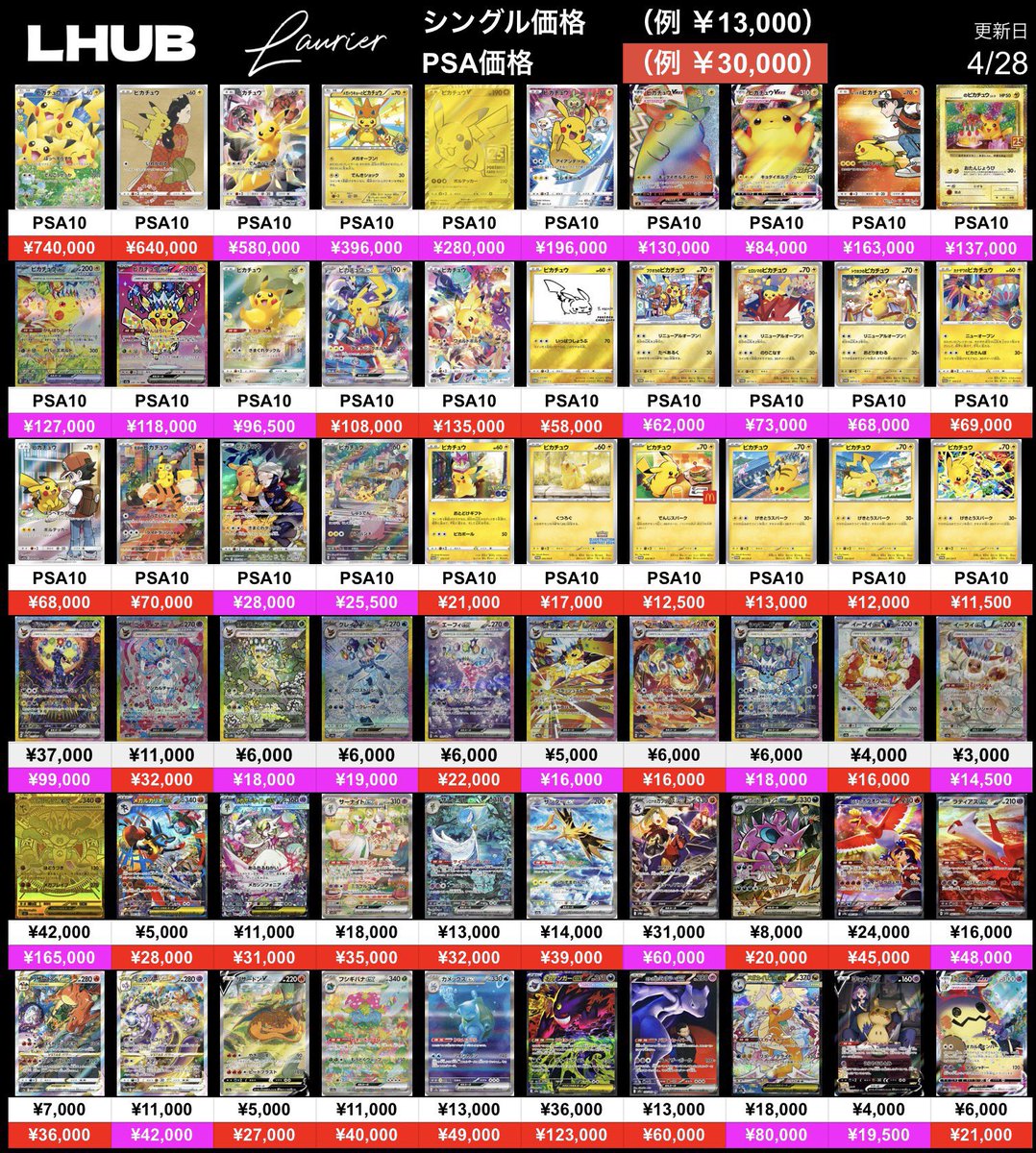 トレカを楽しむならルーブ【LHUB】郵送買取🚚 tweet media