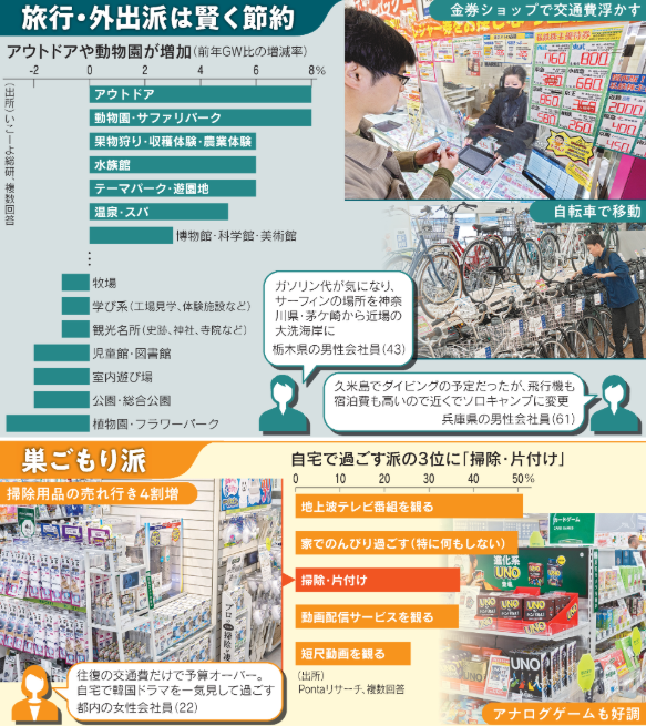 日経ＭＪ tweet media