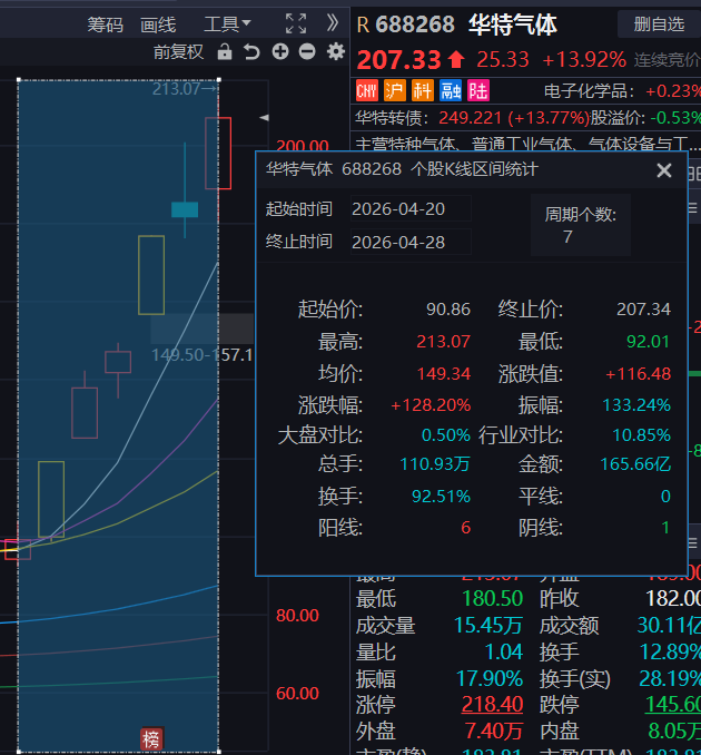 粉面永远爱菜蛋 tweet media
