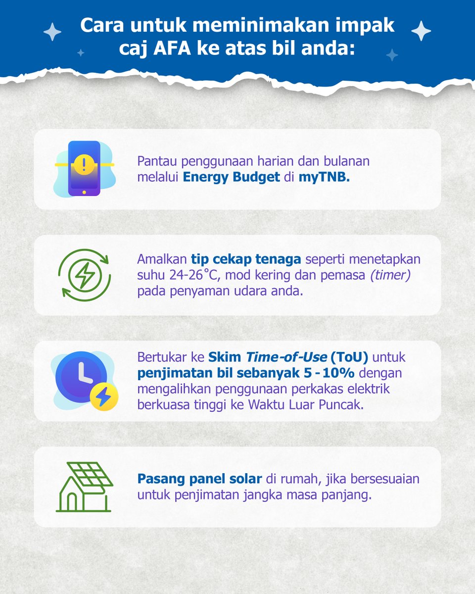 Tenaga_Nasional's tweet image. Sebenarnya, bil elektrik boleh berubah mengikut perubahan harga bahan api global melalui mekanisme AFA 🌍📊

Tapi jangan risau, majoriti pelanggan domestik tidak terkesan 😊 Lihat visual di bawah untuk ketahui lebih lanjut 💡

#AFA #Tariff #myTNB #ToU #Solar