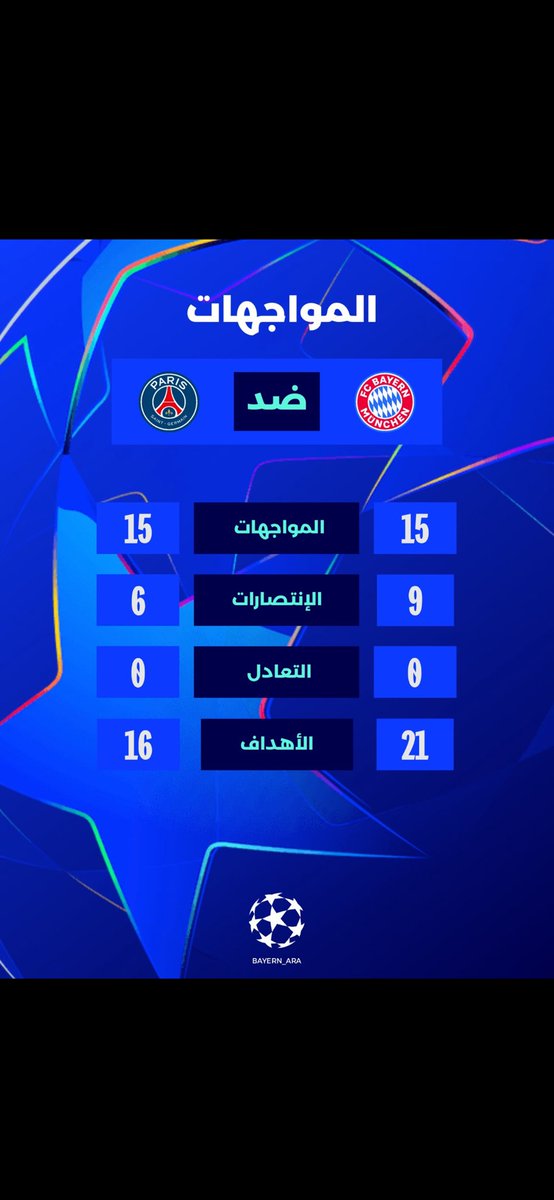 FCB_109's tweet photo. @AlicoTalal62608 @MnbrBayern حقاً https://t.co/bEyvnLShJK
