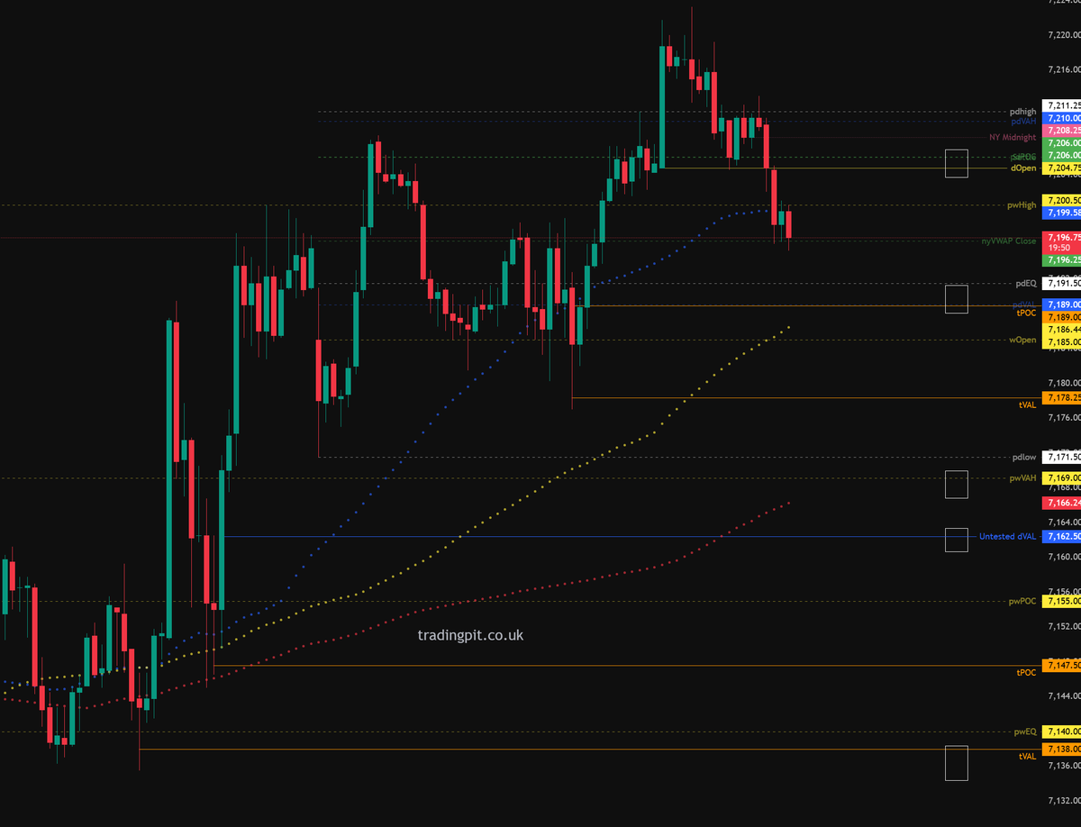 Trading Pit tweet media