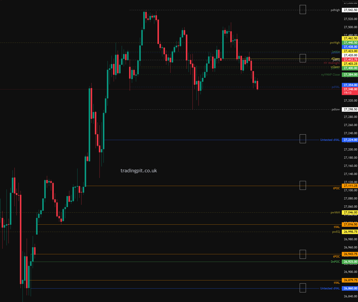 Trading Pit tweet media