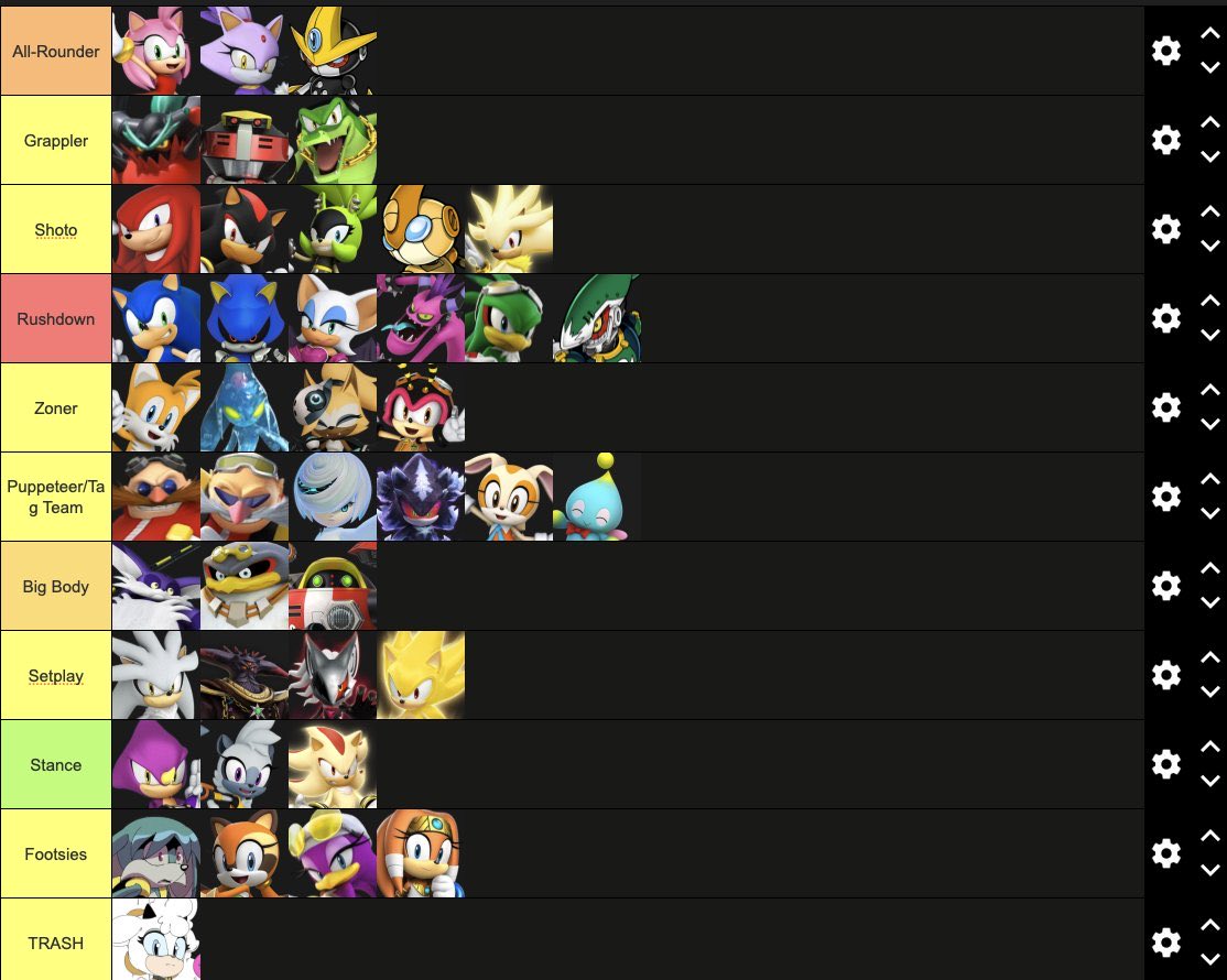 My take on how they should be played