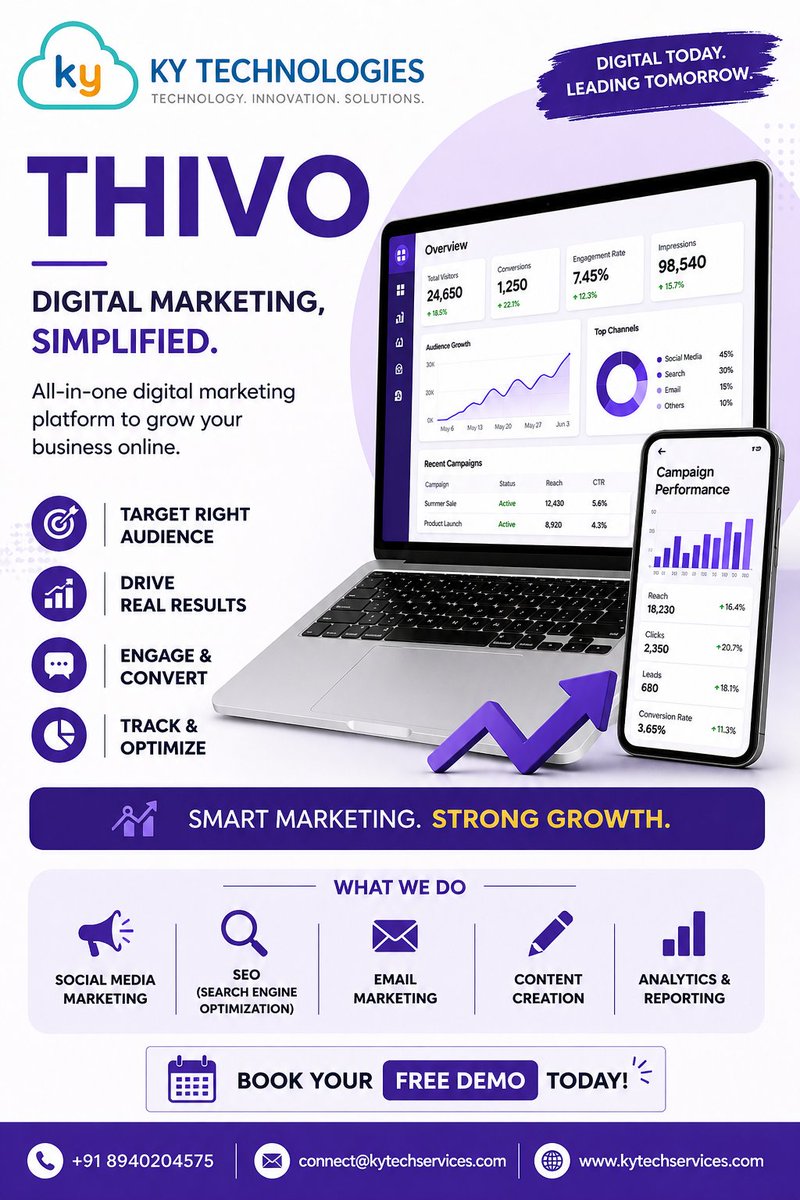KY Technologies tweet media