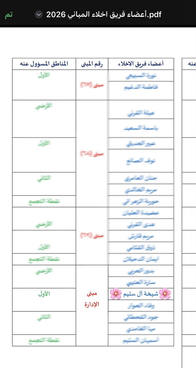 ShiKahQ's tweet photo. بين إخلاء وهدوء .. https://t.co/YycYDU9G3I