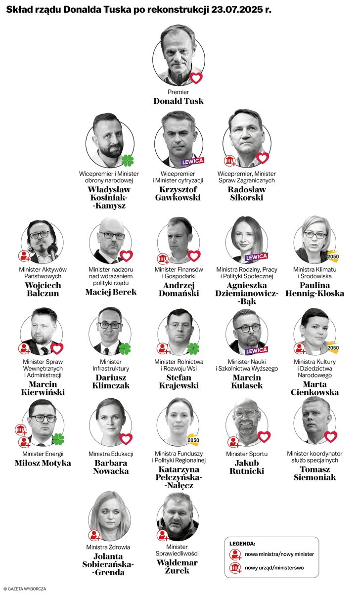 Jowita #PiS2027 tweet media