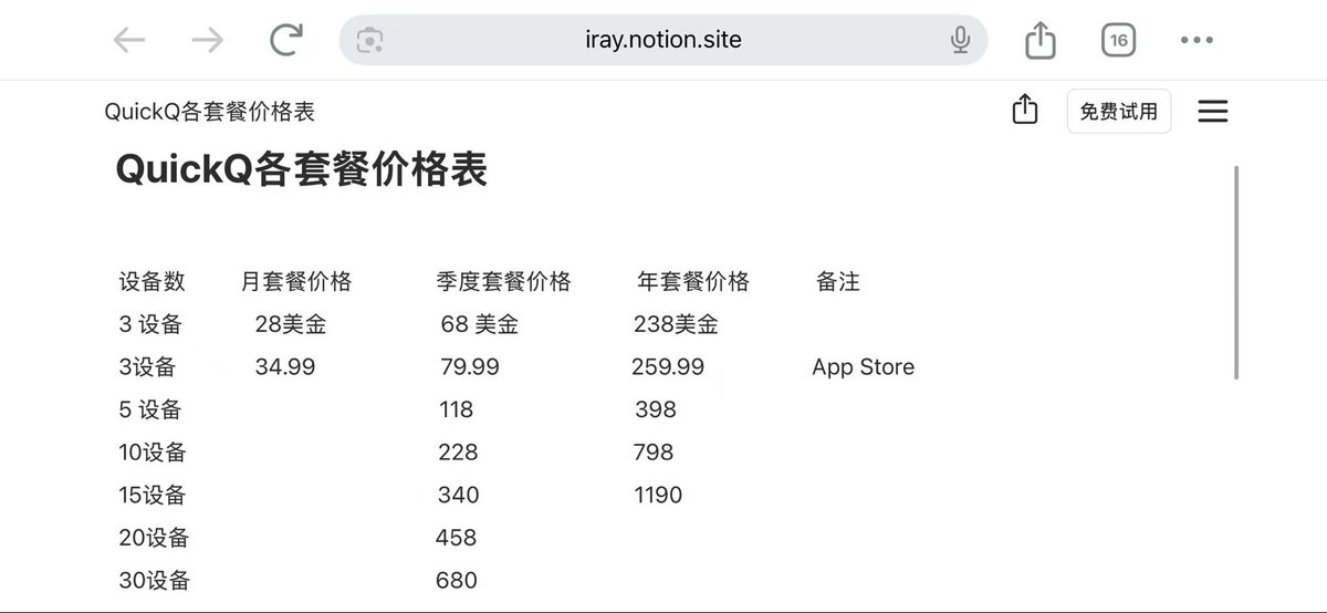 L9_Web3's tweet photo. 国内这波vpn封禁，一些表现不错的机场和梯子都变相涨价了。

库洛米和 quickq现在只推季卡和年卡了， 

虽然用着还行但是也确实倒逼我学习怎么用ai 自搭了 https://t.co/GyWE6MYqHK