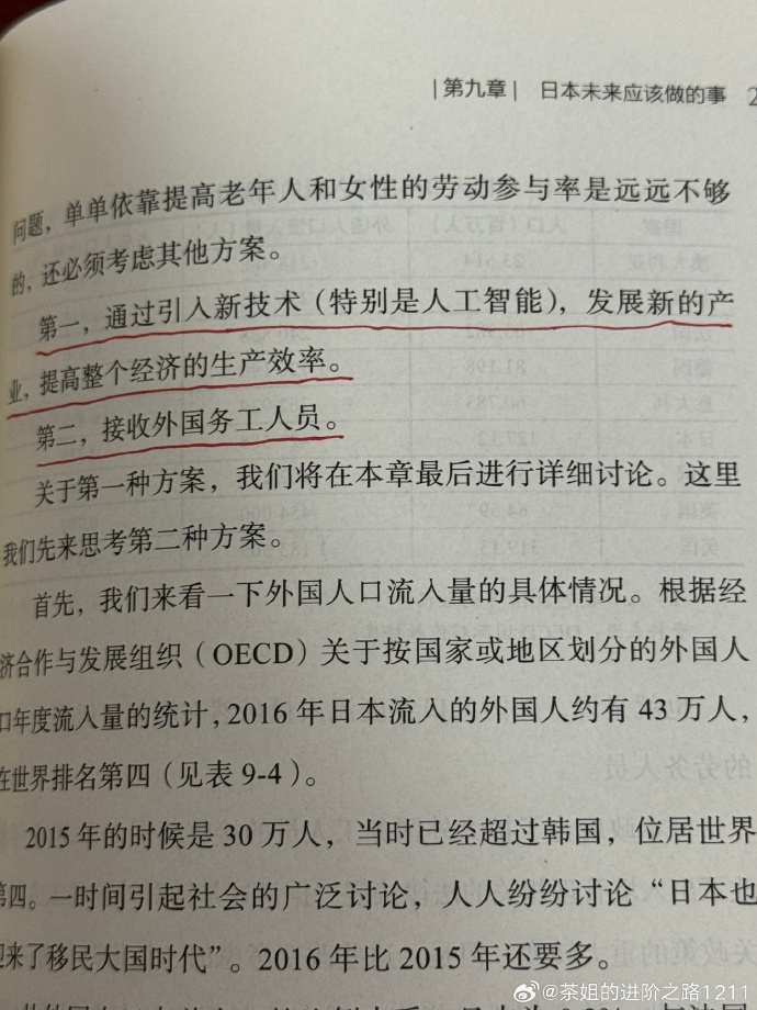 Ana Flavia Rivelli tweet media