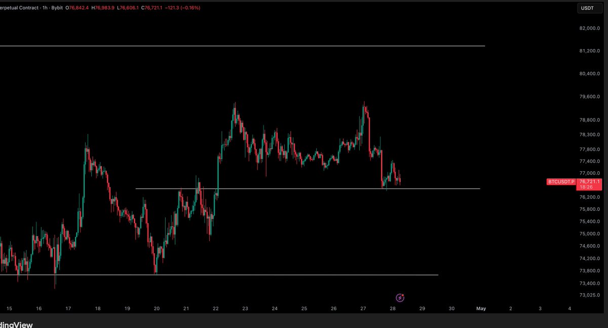 Crypto Tony tweet media
