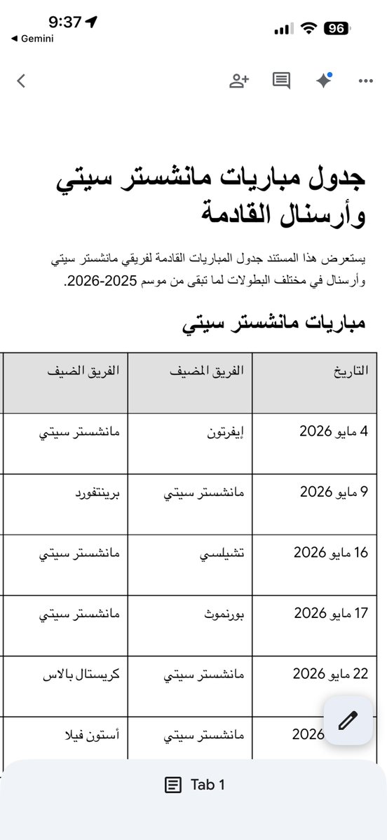 أسامة الضاوي tweet media