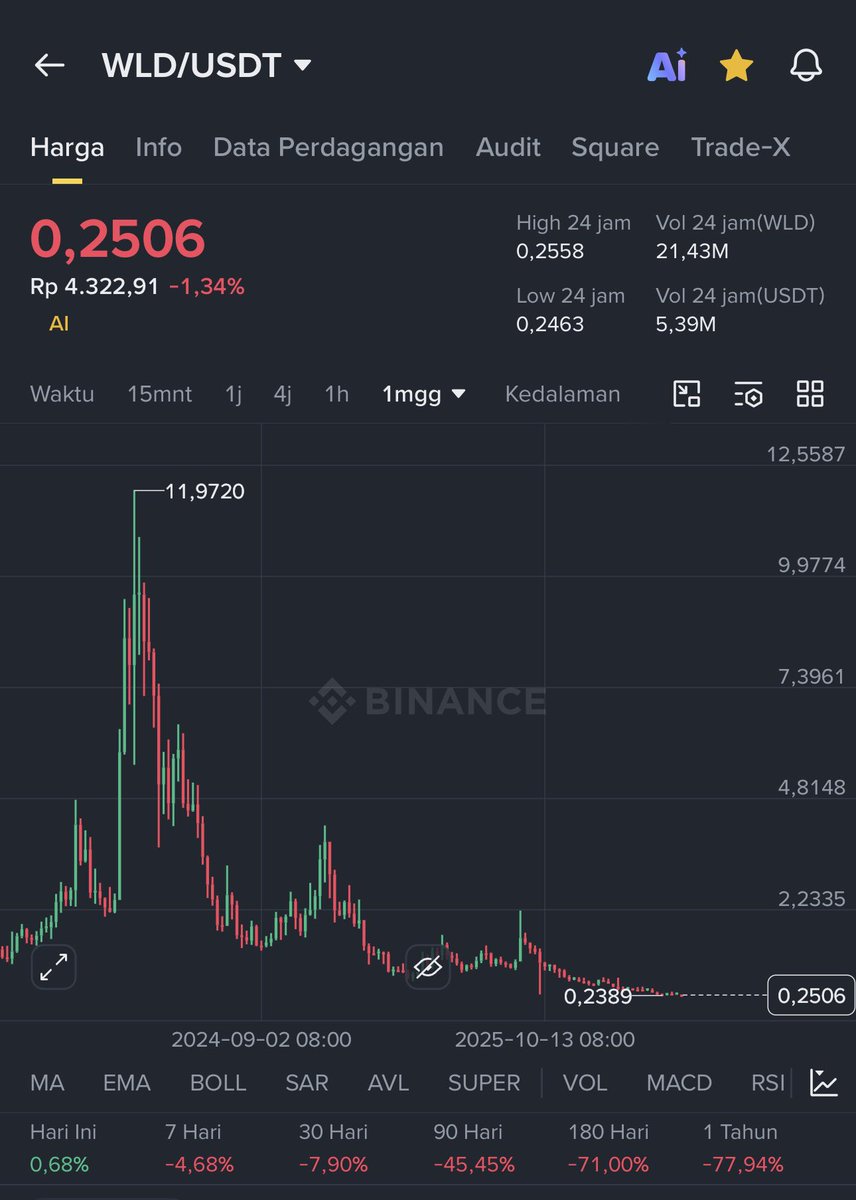 Domba.Eth tweet media