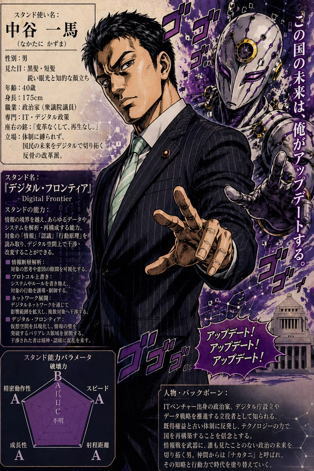 中谷一馬 / Kazuma Nakatani on X: 
