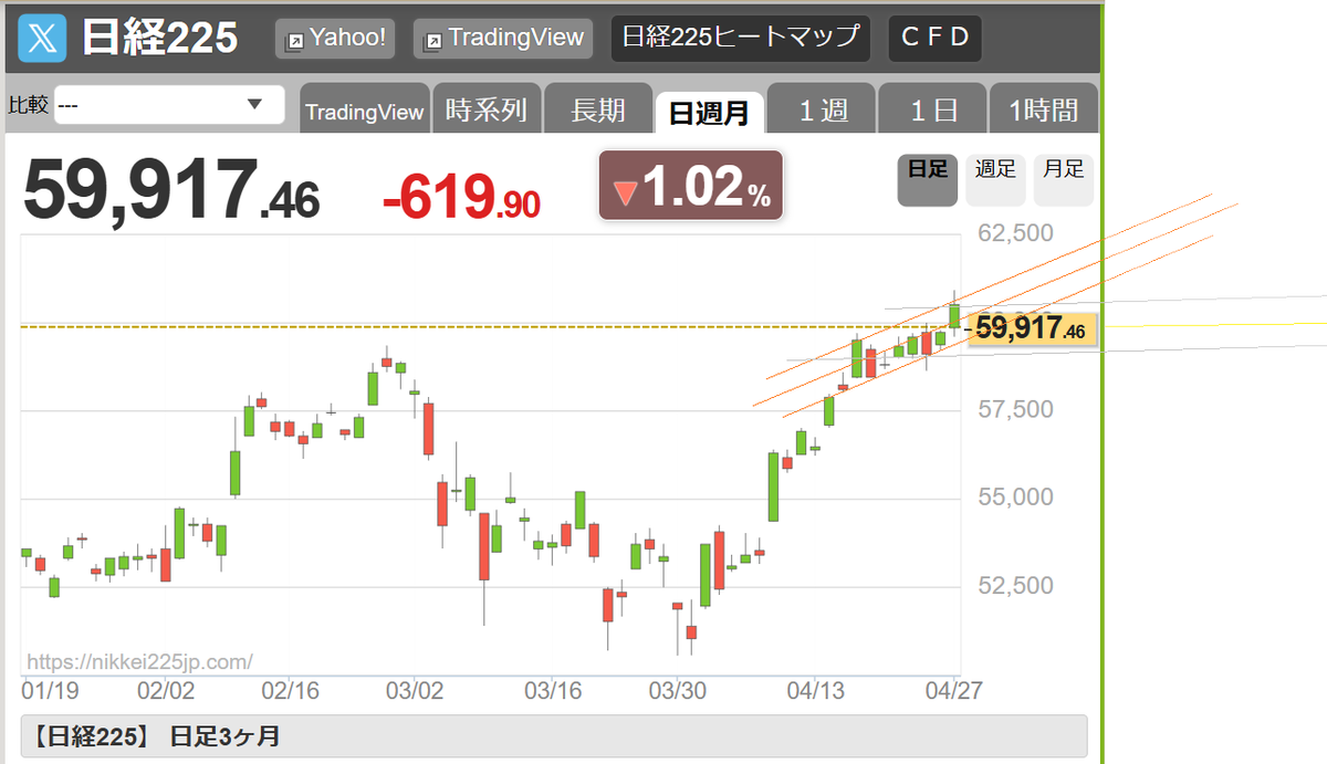 ★ももたろーお＾＾ｖ★ tweet media