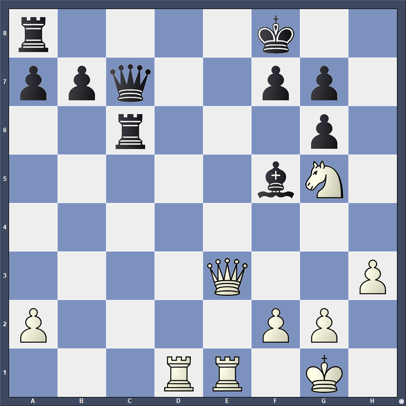 NewInChess's tweet image. White to play and win. Can you find the winning move?
Hjartarson – Agdestein, Durrës 2026.
Two legendary Scandinavian GMs go head to head at the Senior World Team Championshop. 
Come back to see the solution tomorrow.
See what's new at: newinchess.com/what-s-new
#chess #chesspuzzle