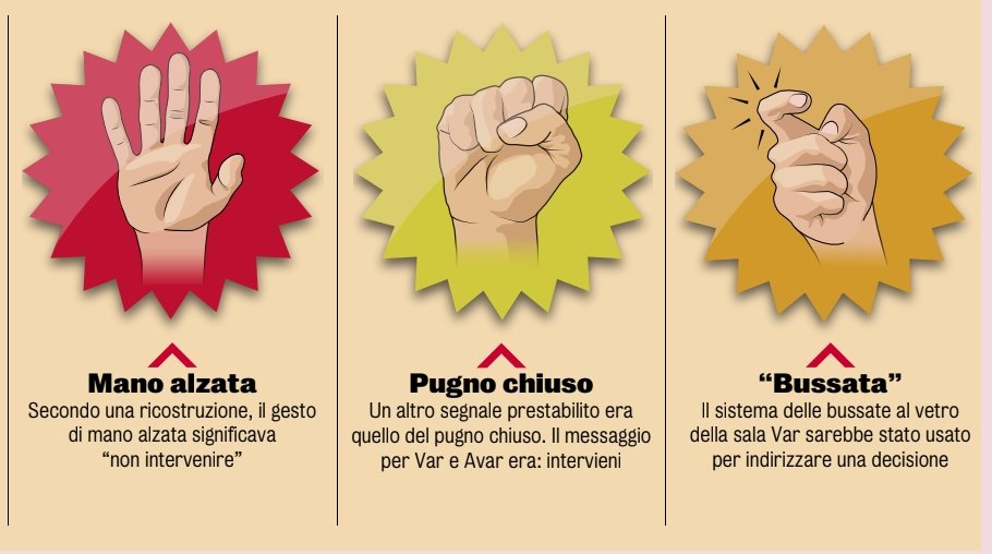 Giulio Di Cienzo tweet media