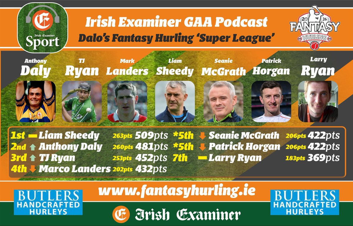 Fantasy Hurling 2026 tweet media