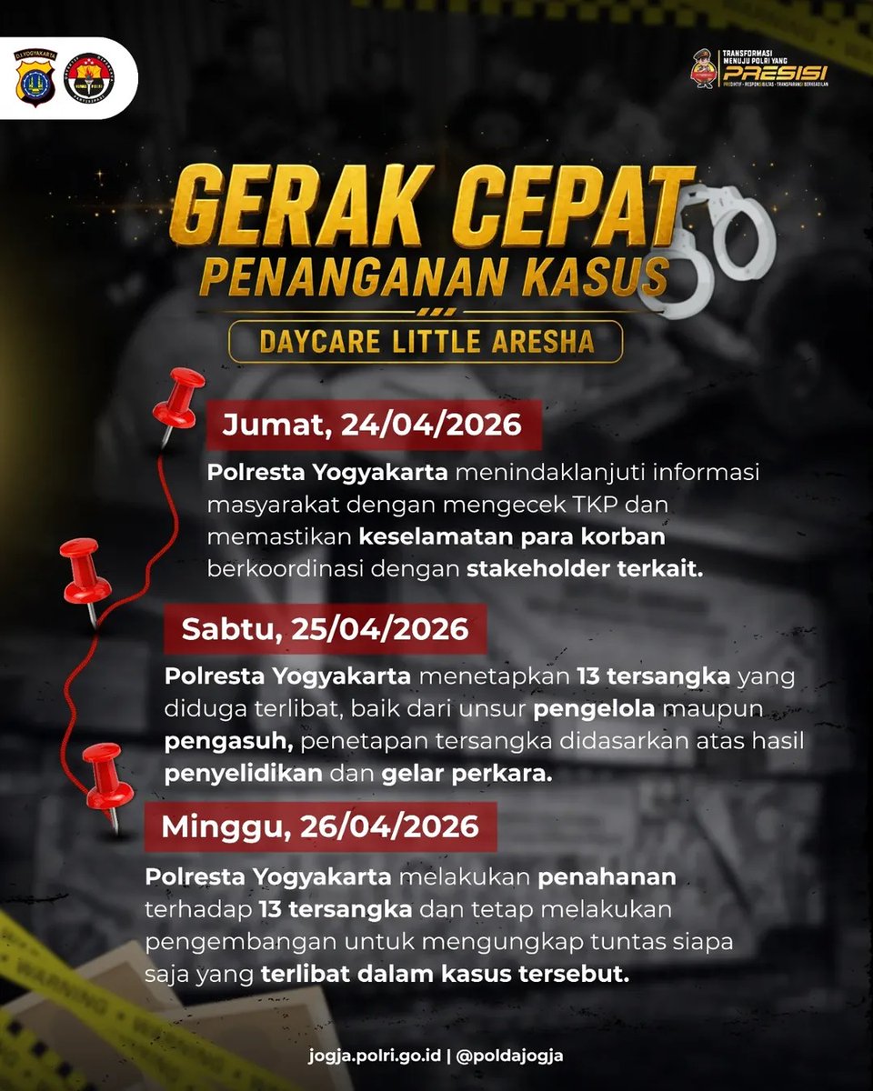 POLRESTA BANYUWANGI tweet media